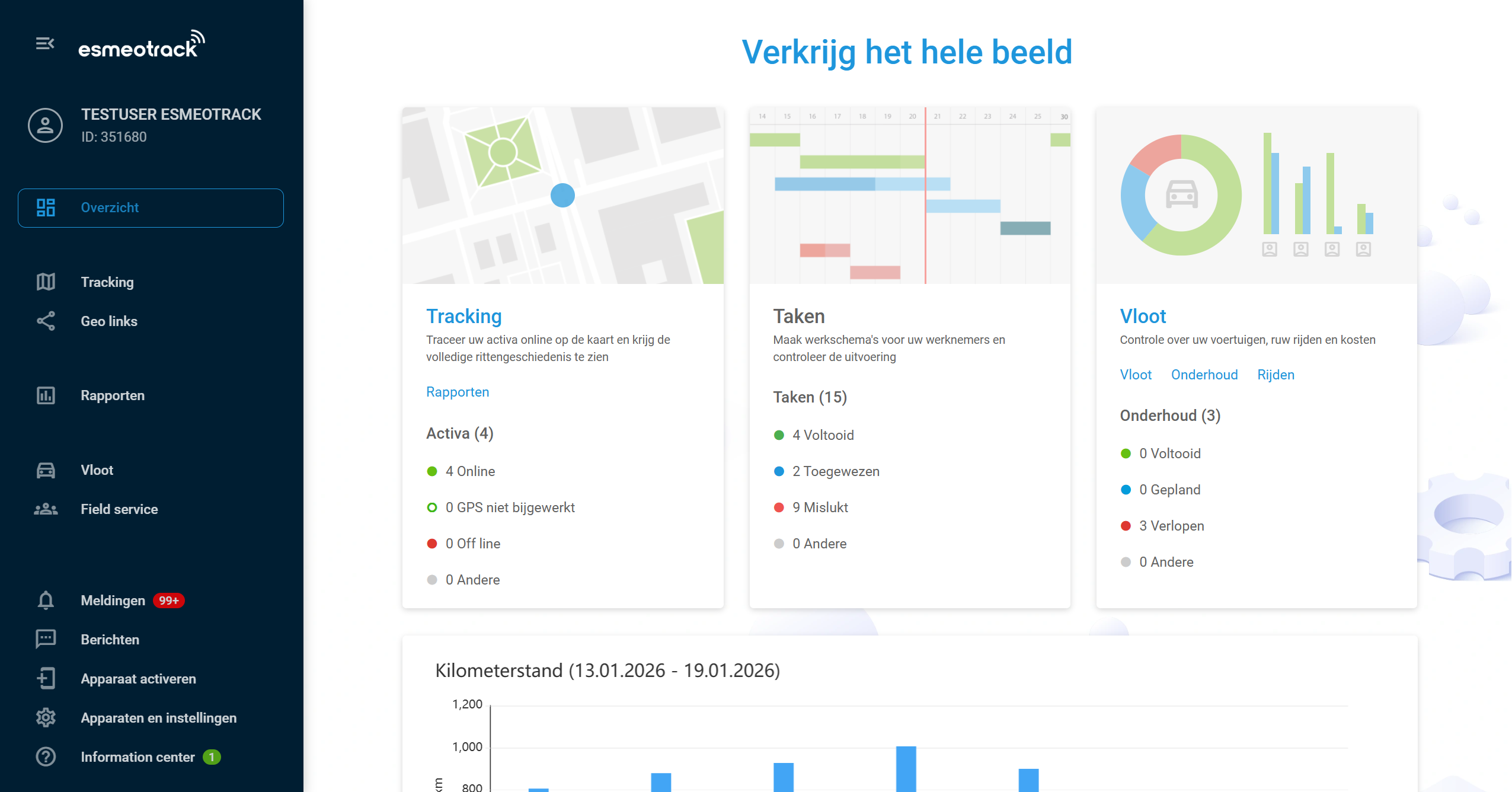 Meer dan alleen 'een stipje op de kaart': Zo optimaliseer je je bedrijfsvoering